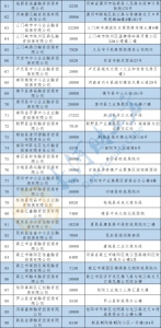 正式公布！河南首批112家融资担保机构换发许可证 - 河南一百度