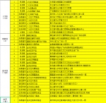 9月8日，郑州低价“开仓放肉”！ - 河南一百度