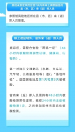 截至10月6日郑州市最新出行政策汇总！ - 河南一百度