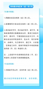 截至10月11日郑州市最新出行政策汇总！ - 河南一百度