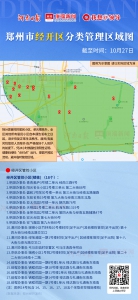 一组图看懂郑州各区分类管理丨10月27日已更新 - 河南一百度