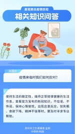 新冠肺炎不可怕，可防可治。郑州权威专家来解答！ - 河南一百度