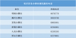 郑州经济技术开发区新冠肺炎疫情防控指挥部办公室关于划定高风险区的通告 - 河南一百度