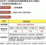 奖金最高8000元、12月持续服务激励政策同享，郑州富士康发布派遣工留任政策 - 河南一百度