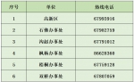 郑州高新区新冠肺炎疫情防控指挥部关于调整部分区域风险等级的通告 - 河南一百度