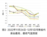 速冻换季式降温、大范围雨雪，月底河南将遭强冷寒潮袭击 - 河南一百度