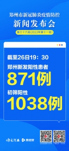 组图丨“郑州市新冠肺炎疫情防控”第三十六场新闻发布会要点速递！ - 河南一百度