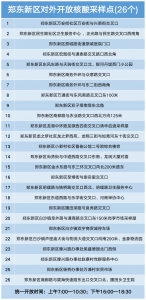 郑东新区对外开放核酸采样点公布 - 河南一百度