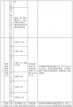 210家企业、13600+个岗位，郑州青年人才专场招聘会来啦！ - 河南一百度