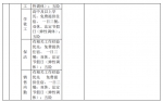 210家企业、13600+个岗位，郑州青年人才专场招聘会来啦！ - 河南一百度