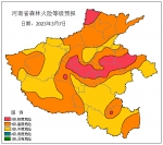 今日惊蛰|升升升！周五部分地区最高气温可达30℃ - 河南一百度