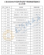 郑州191家企业拟获增产增效财政奖励资金，名单公布 - 河南一百度